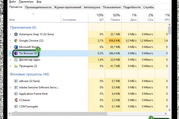Блокировка аккаунта kraken