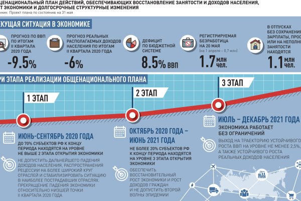 Кракен последние ссылки